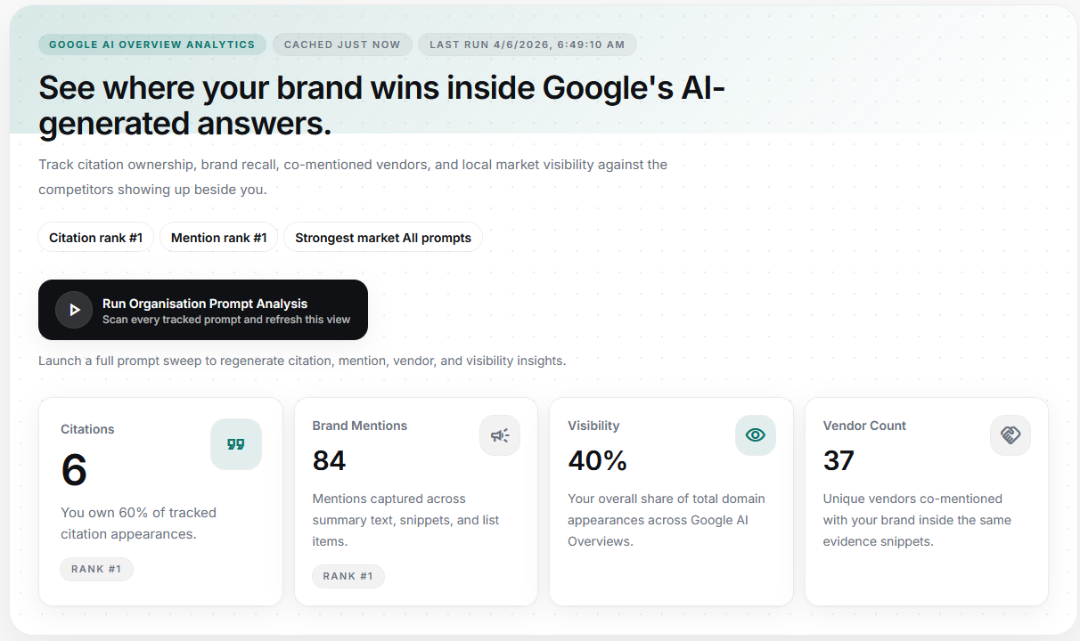 LLM visibility tracker — AI Overview analytics